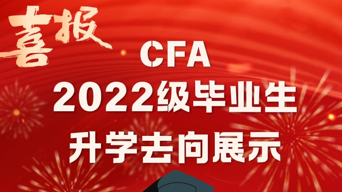 喜报|2026届金融学CFA实...